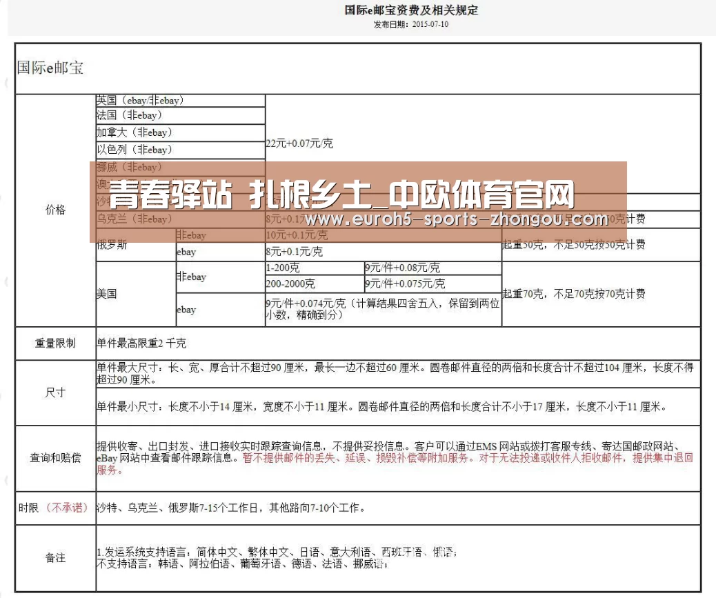 青春驿站 扎根乡土_中欧体育官网(图1) 中欧体育