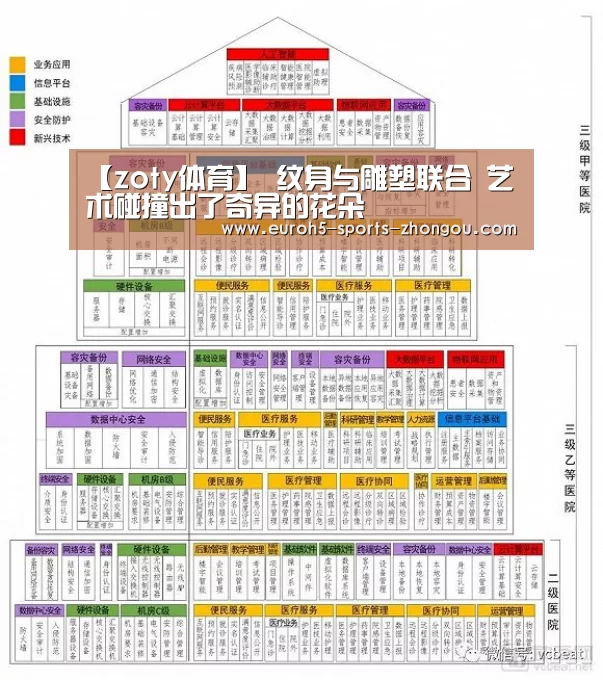 zoty体育