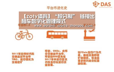 【zoty体育】“积分制” 链接出租车数字化管理模式(图1) 中欧体育平台